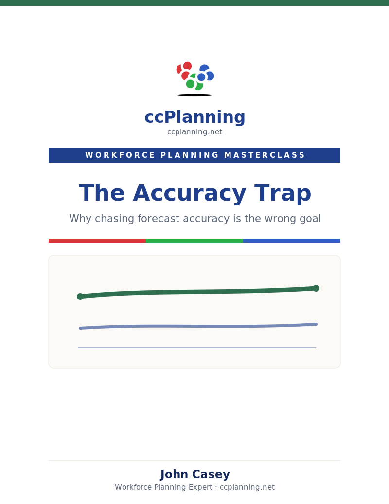 Cover of the ccplanning.net white paper: The Accuracy Trap