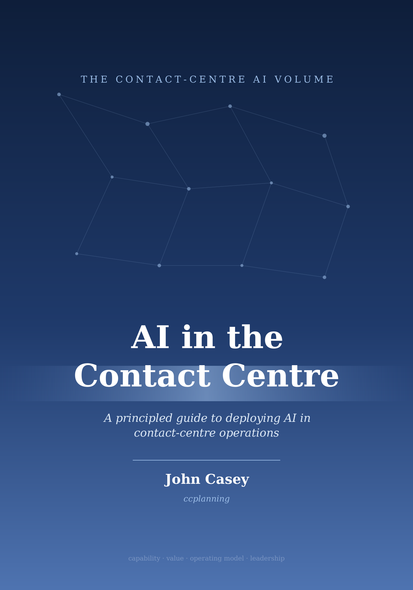 AI in the Contact Centre — cover