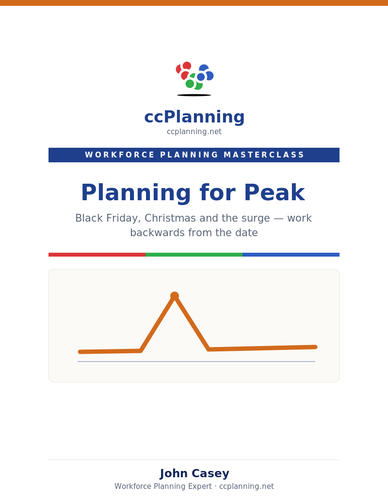 Cover of the ccplanning.net white paper: Planning for Peak