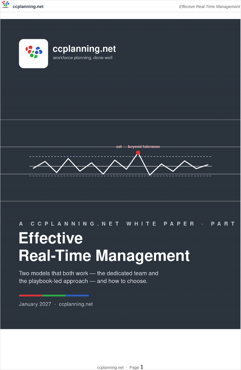 Cover of the ccplanning.net white paper: Effective Real-Time Management