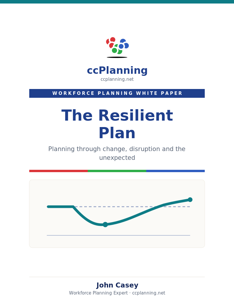 Cover of the ccplanning.net white paper: The Resilient Plan